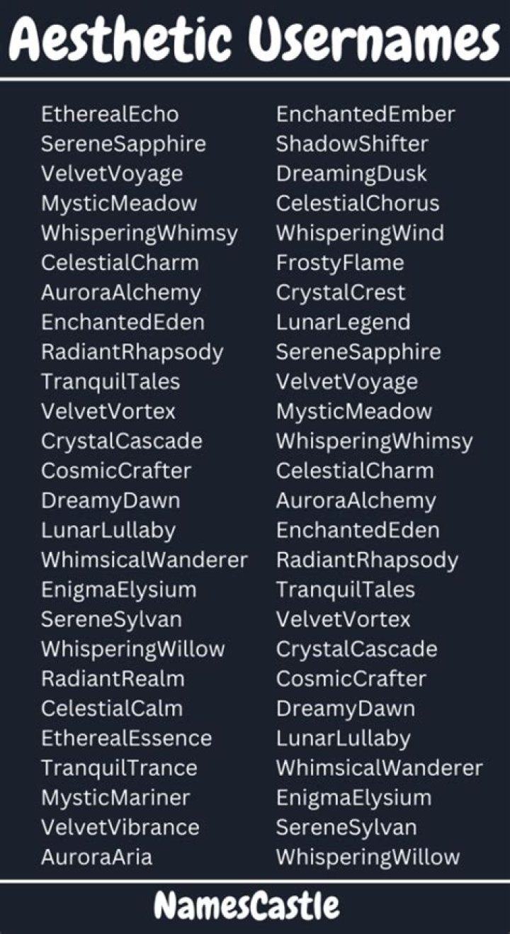 Cool And Creative Online Usernames: The Ultimate Guide