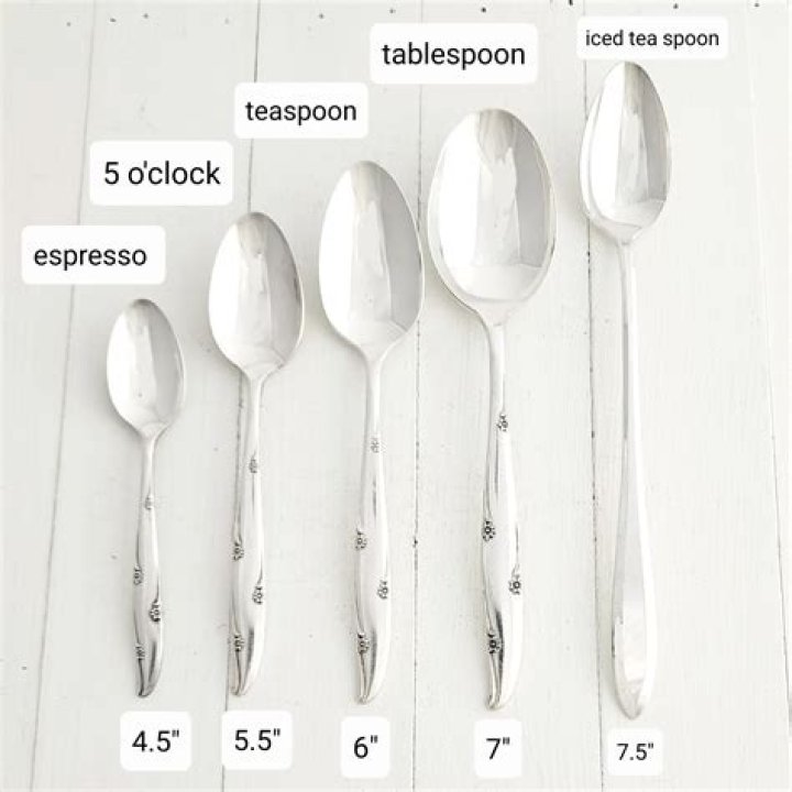Discovering The Charm Of Big Spoon Cafe: A Culinary Haven