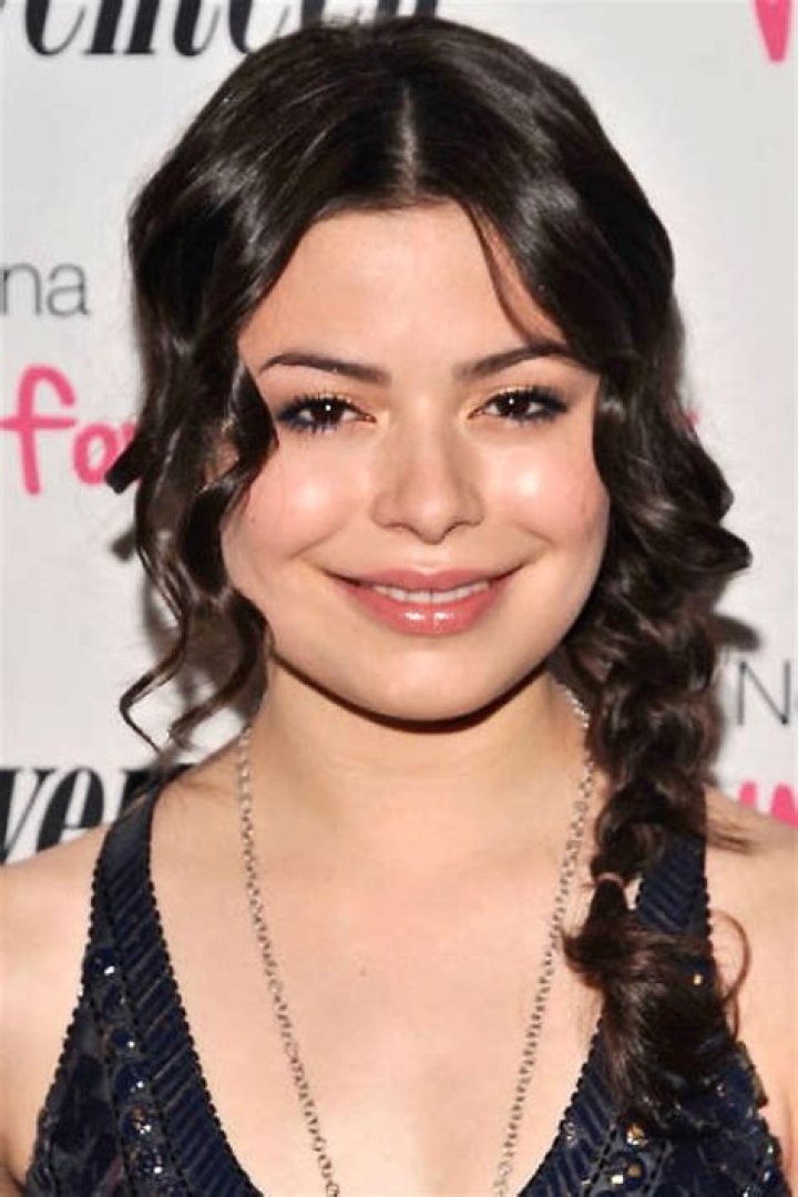 Miranda Cosgrove's Love Life: A Comprehensive Overview
