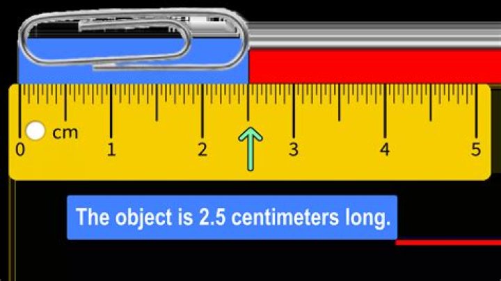 Understanding 2.54 Centimeters: A Measure Of Precision