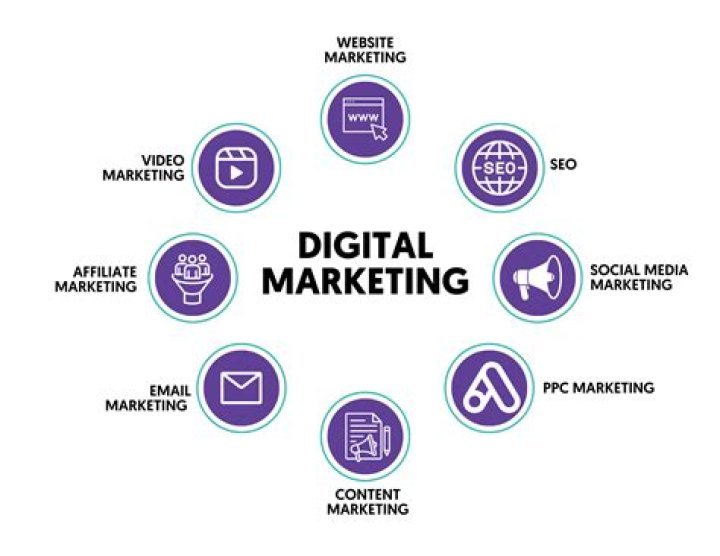 Unlocking The Power Of SEO APIs For Enhanced Digital Marketing
