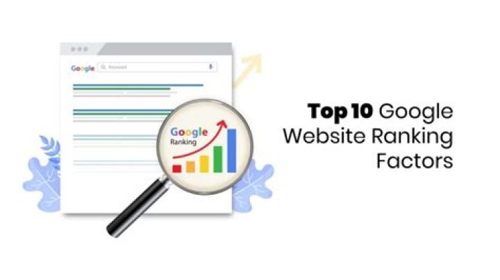 Unlocking The Secrets Of Google Website Ranking Reports